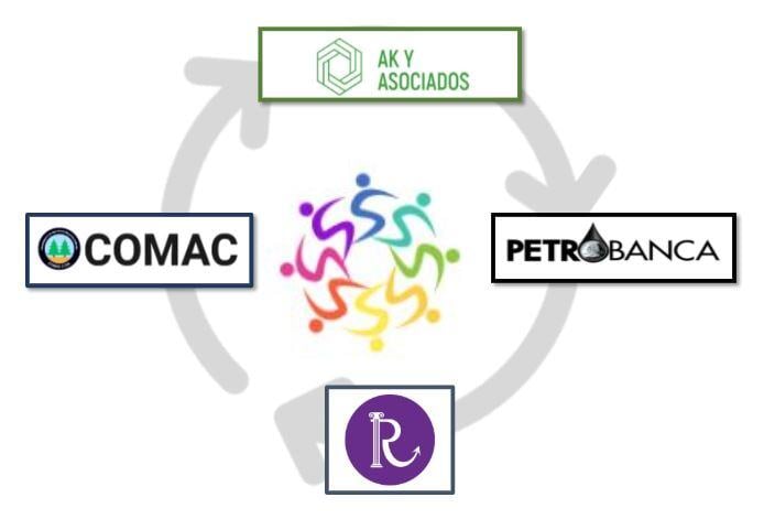 Aliados 2025