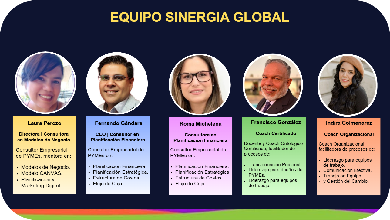 Equipo Sinergia Global Julio 2025 con Bordes